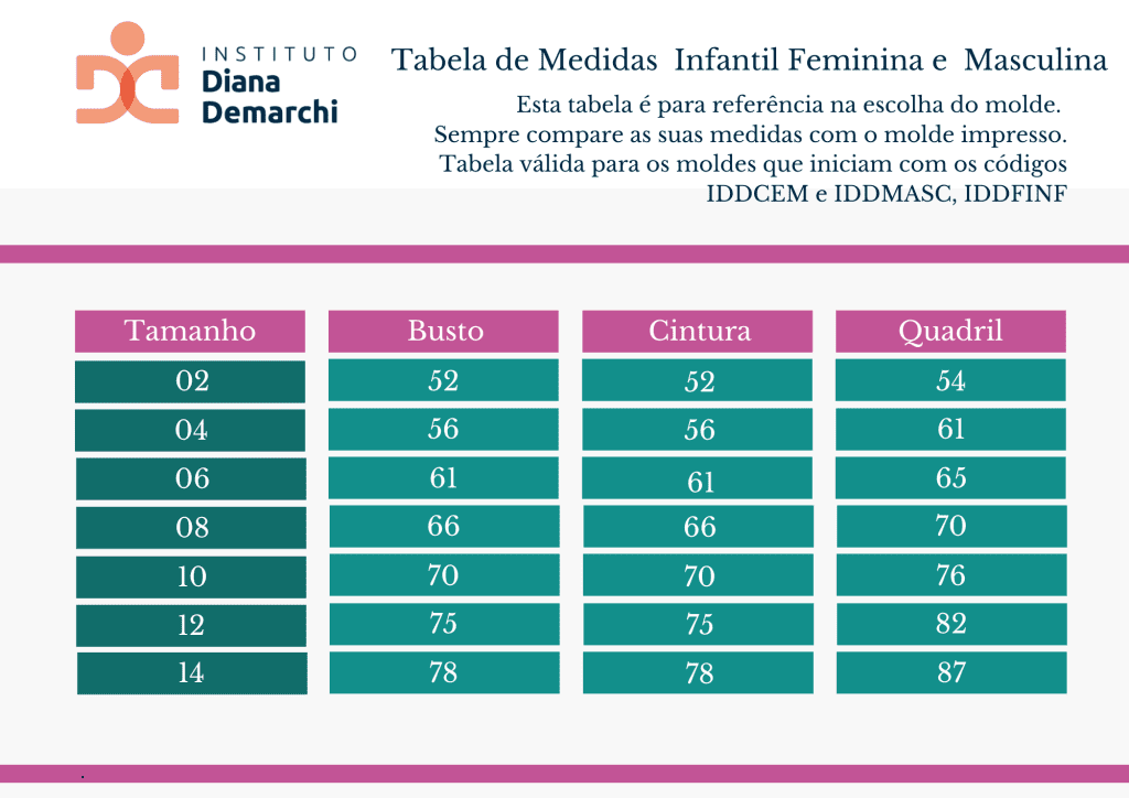 Tabela de Medidas