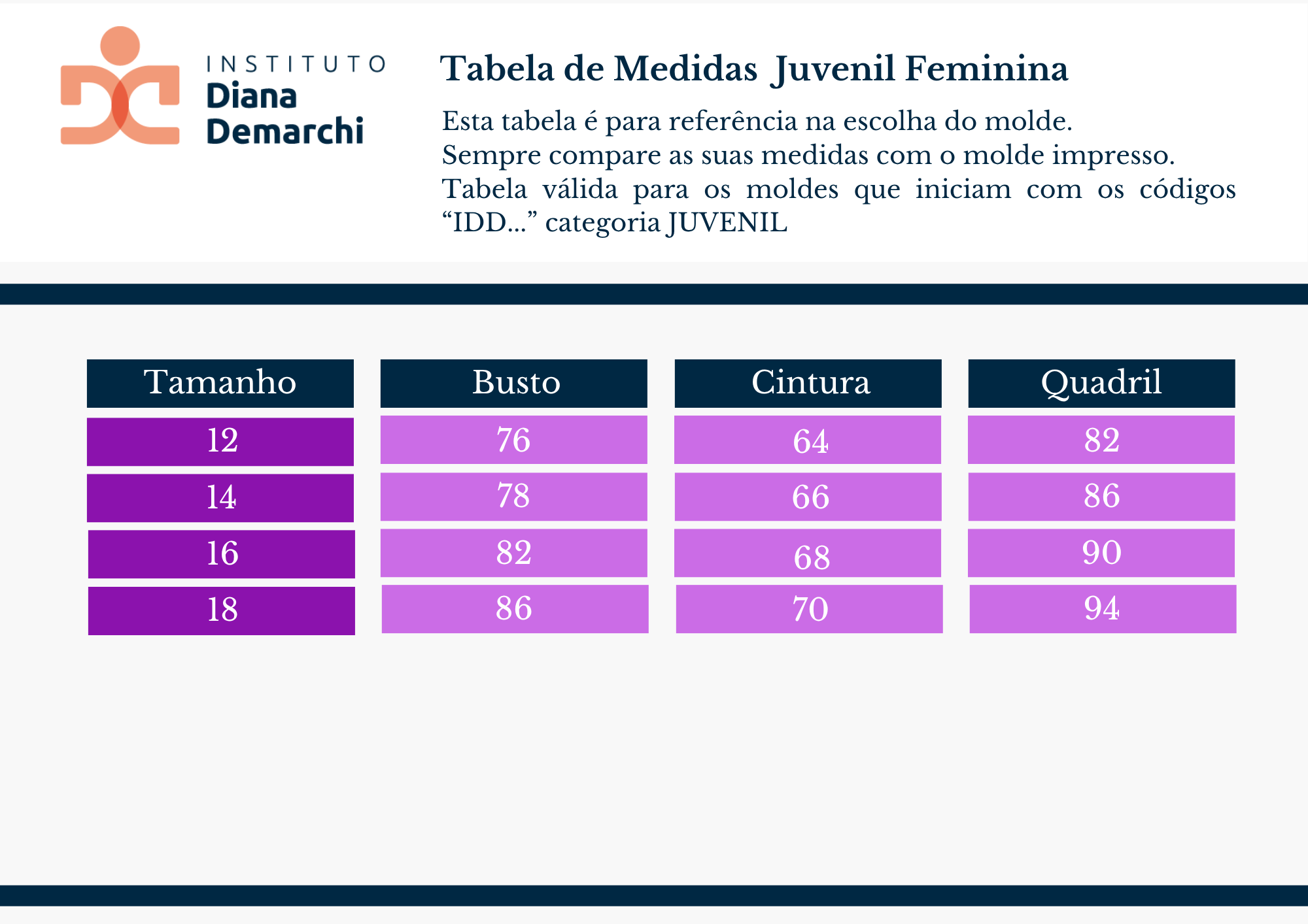 Tabela Juvenil IDD